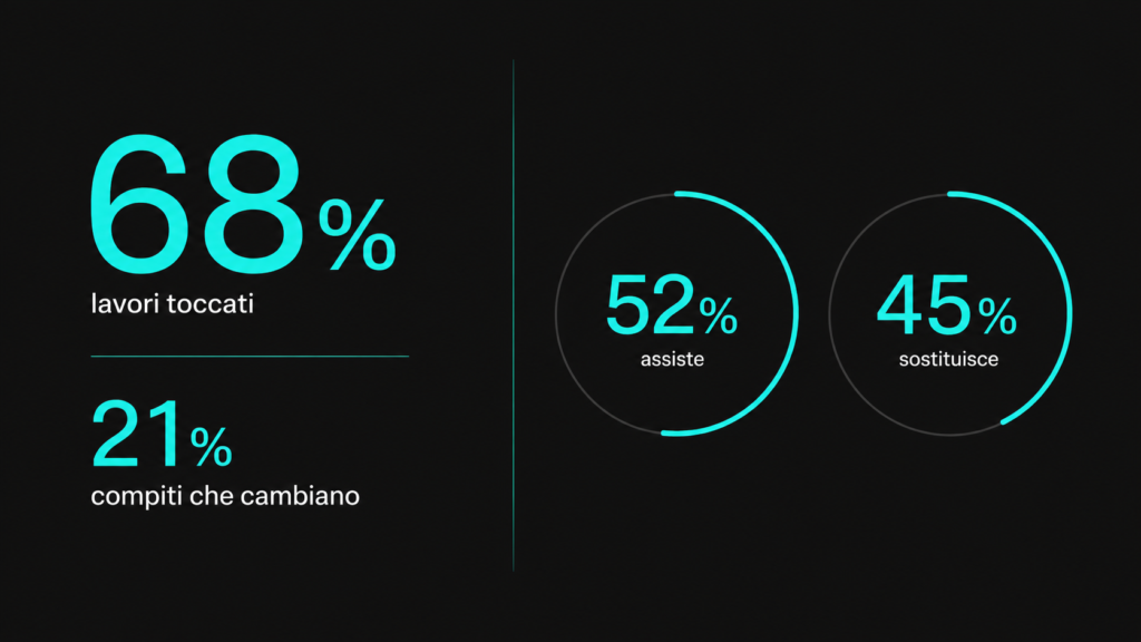 Infografica editoriale pulita formato 16 sfondo scuro elegante #1f1e1d un solo colore d'accento cyan #00ffe3 tipografia