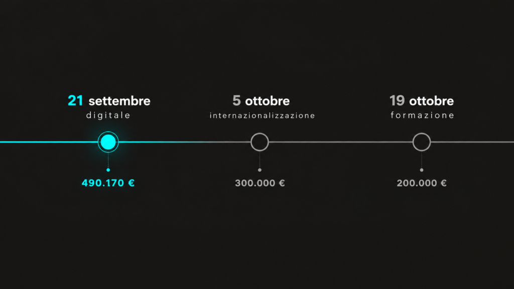 Infografica editoriale pulita formato 16 orizzontale sfondo scuro elegante #1f1e1d un solo colore d'accento cyan