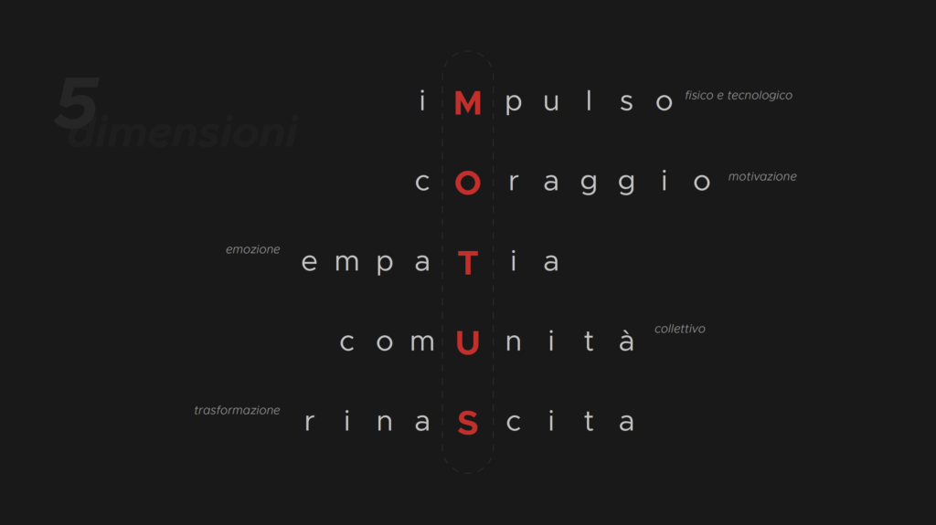 2026 10 02 tedxpontedera motus museo piaggio img2
